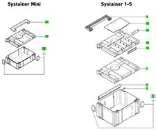 FESTOOL INSÉRER ATF/AP 55