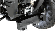 kit lame neige frontal quad Polaris 570 sportsman 