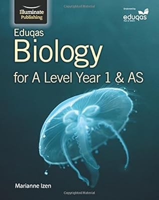 Eduqas biology for level - eduqas,