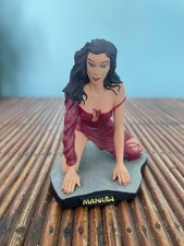 Figurine Bd Milo Manara -