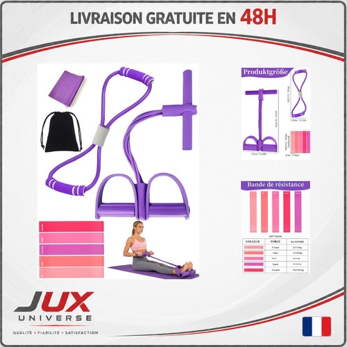 Bandes élastiques résistance