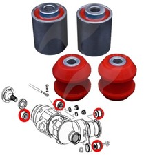 silentblocs des supports boite