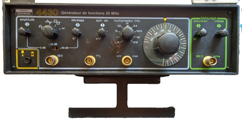Generateur fonction - de,