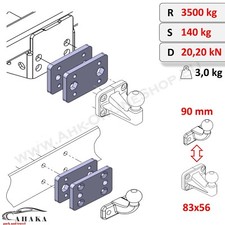 Plaque d'adaptation boule