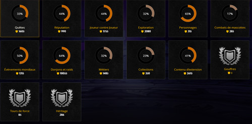 Compte wow vendre poulet - vendre,,
