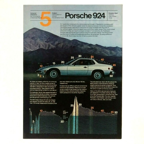 1980 porsche 924 - 1980,