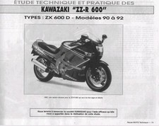 MANUEL REVUE ATELIER