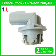 Meilleur support d'ampoule feu