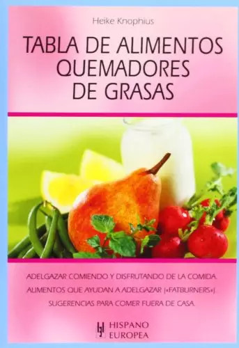 Tabla alimentos quemadores - tabla,