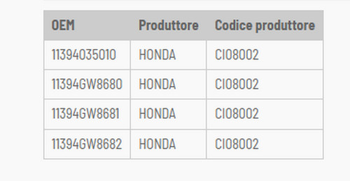 Honda joint côté - zb,