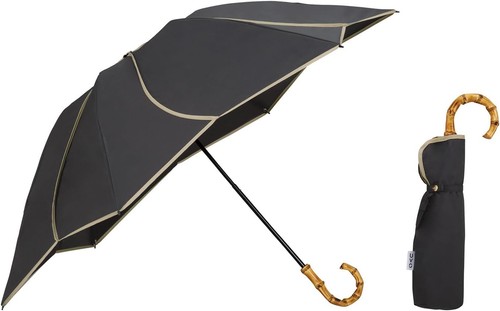 Wpc protection folding - wpc,