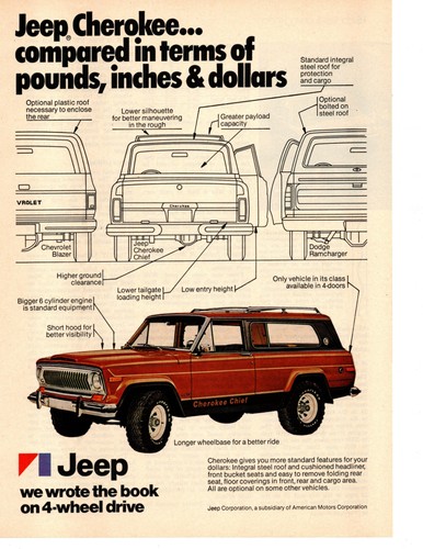 1977 jeep cherokee chief - jeep,