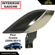 Poignée Intérieure de Porte