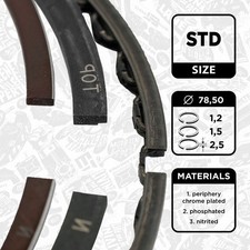 Jeu De Segments PEUGEOT