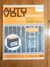 GT1300 Junior Revue Technique