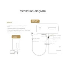 Pour Chauffe-eau Cuisine Mur