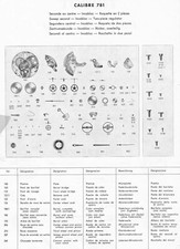 TISSOT PARTS ORIGINAL 781 782
