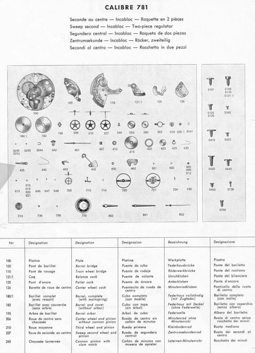 Tissot parts original - tissot,