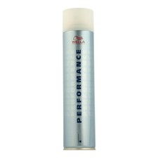 Wella Professionals