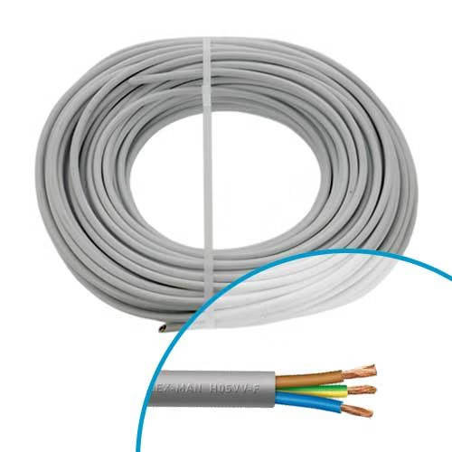 Câble alimentation electrique - alimentation,