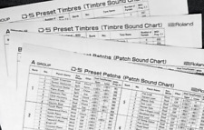 Roland D-5 Keyboard Synth Quick Info Sheets for Patches & Timbres, Reproduction