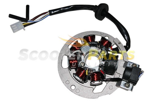 Stator alternator magneto - stator,