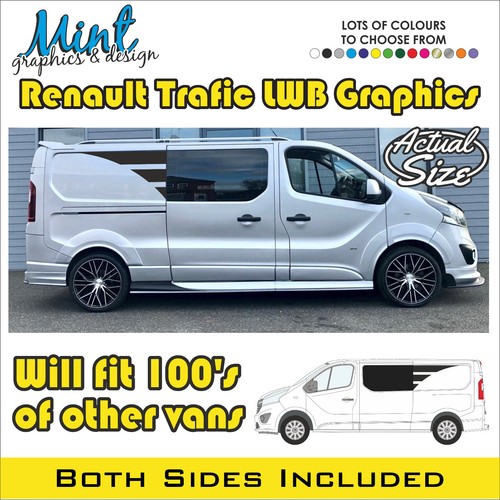 Lwb renault trafic camper side - renault,