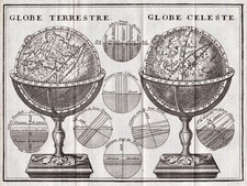 Carte Du Monde Globe Céleste Gravure Leth En Cuivre 1740