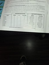 couveuse borotto lumia 8