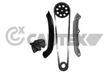 JEU DE DISTRIBUTION à