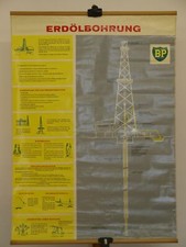 Foreuse À Pétrole British