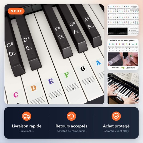 Autocollants clavier piano - , 88