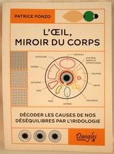L'oeil, miroir du corps