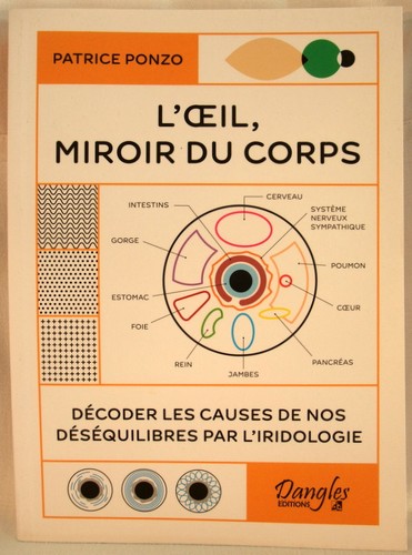 Oeil miroir du corps - du,
