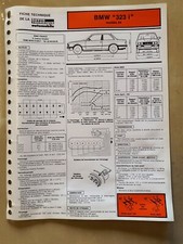 FICHE TECHNIQUE AUTOMOBILE BMW