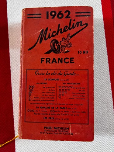 Collector ancien guide - collector,