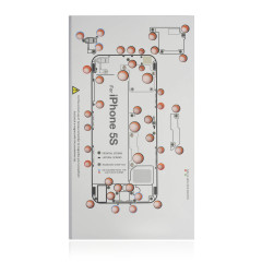 Iscrews position mat for - position,