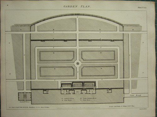 1806 horticulture imprimé - 1806,