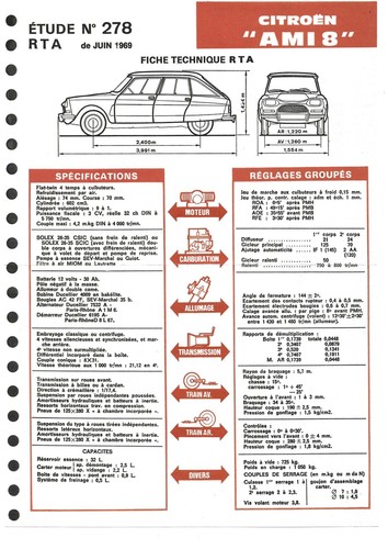 Publicite citroën fiche - citroËn, /