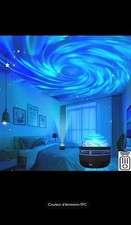 Projecteur de lumière LED