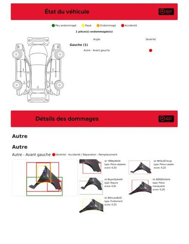 Aile avant droit - renault, clio