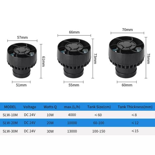 Jebao jecod slw series - jebao,