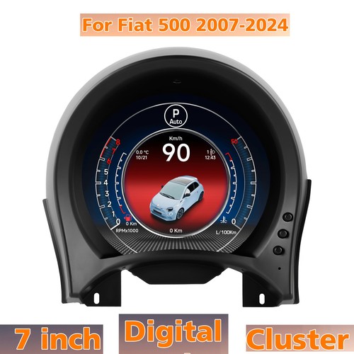 Inch cluster for - cluster,