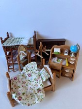 Bureau d'étude Sylanian