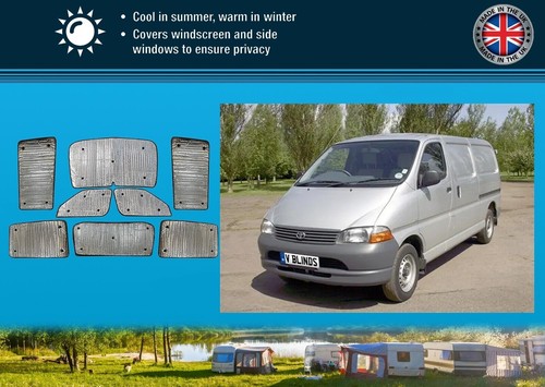 Stores thermiques pour
