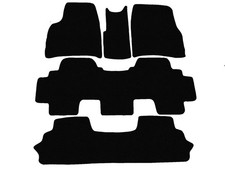 Basic Tapis de sol pour