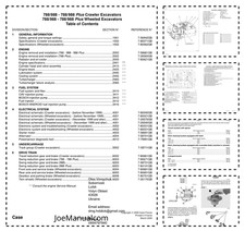 CASE 788 988 Plus Excavators Service Manual PDF