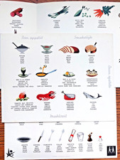 ABC illustré Cuisine