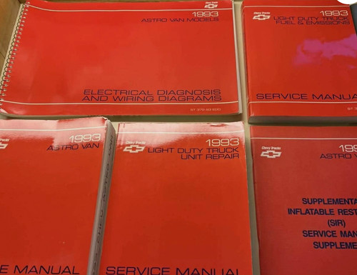 Manuel service de - manuel,