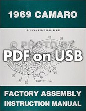 Manuel D'Assemblage D'Usine